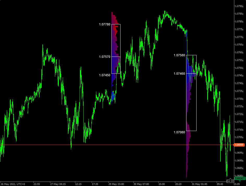 marketprofile-ctrader